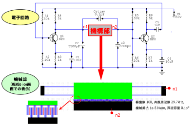 解析事例 Memspice Eda Mems 製品 株式会社nttデータ数理システム 解析事例 Memspice Eda Mems 製品 株式会社nttデータ数理システム