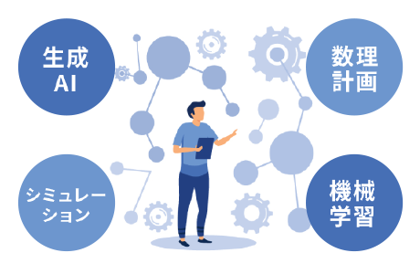AI・数理科学を 業務に活用したい方