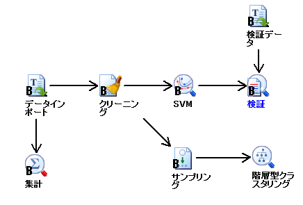 製品イメージ
