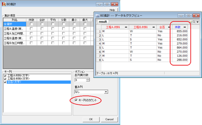 Hadoopとの連携機能