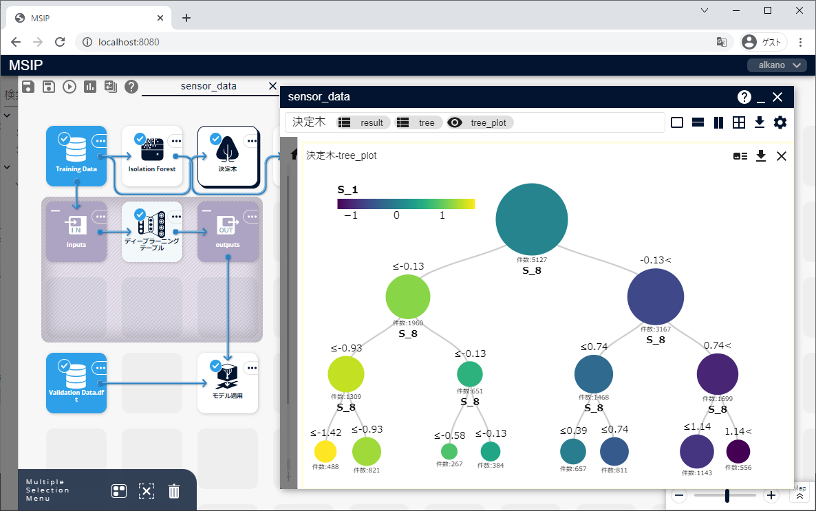 決定木スクリーンショット