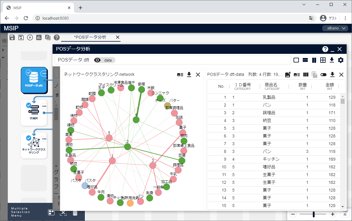 ネットワーククラスタリングスクリーンショット