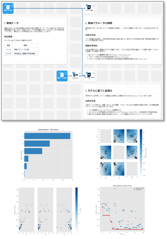 https://www.msi.co.jp/solution/img/bo_overview.png