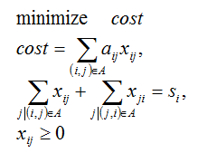 ネットワーク最小コスト流問題の数式での記述例