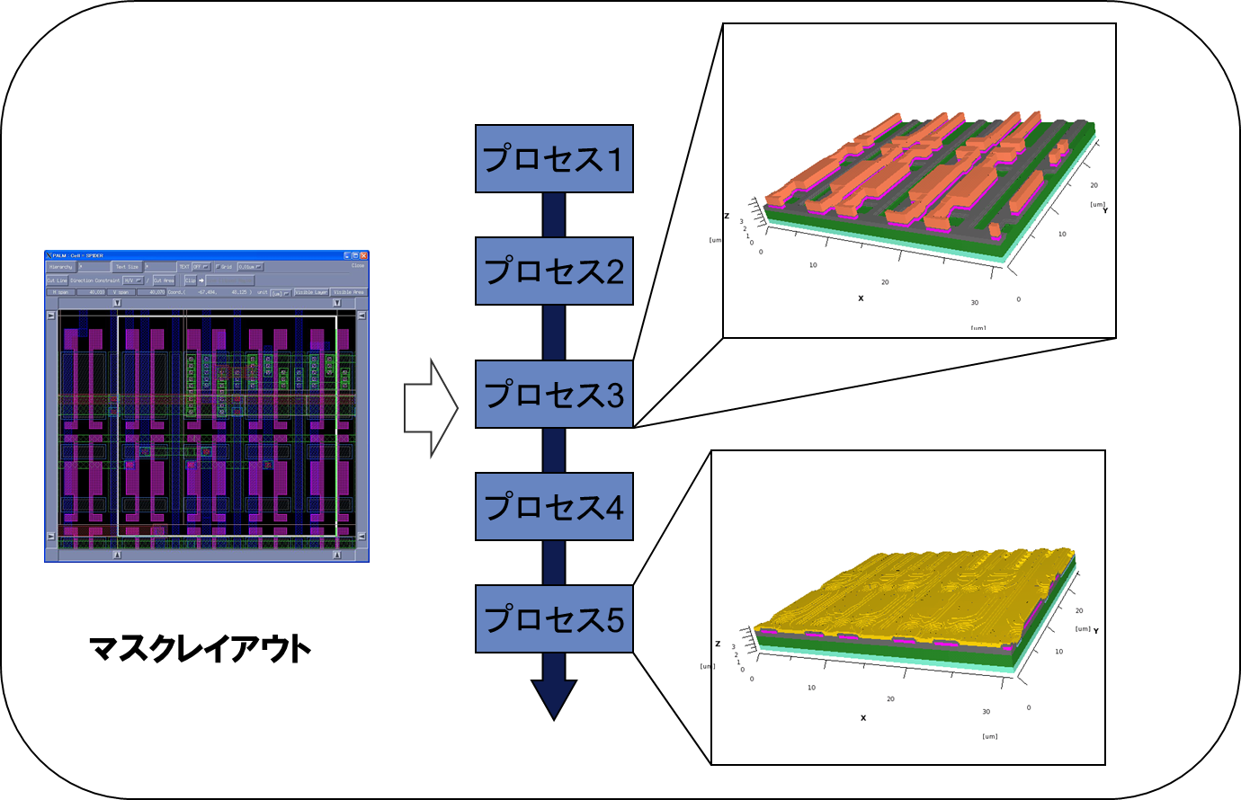 pw2_process_voxel.png