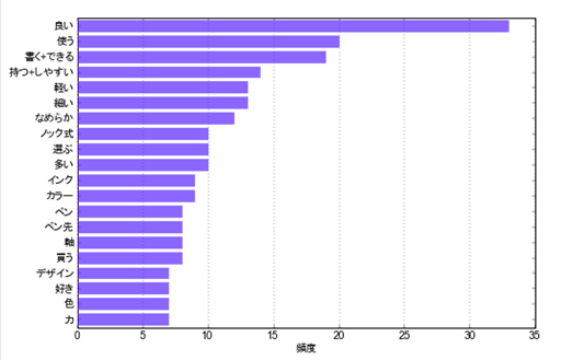 word_count.png