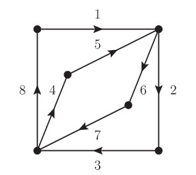 euler-circuit
