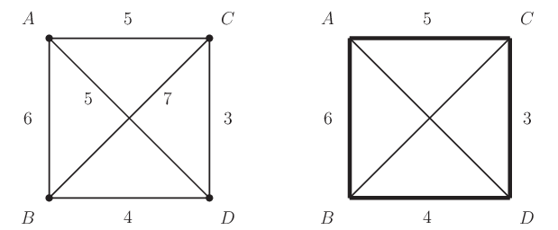 tsp-example