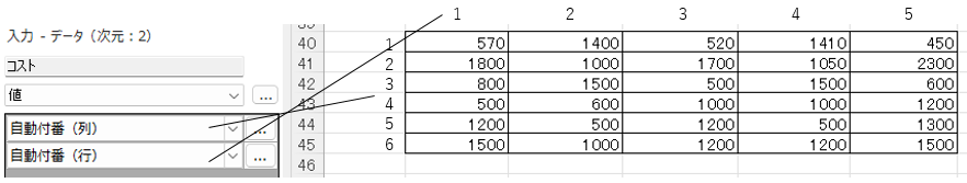 ../_images/input_auto_index_sample.png