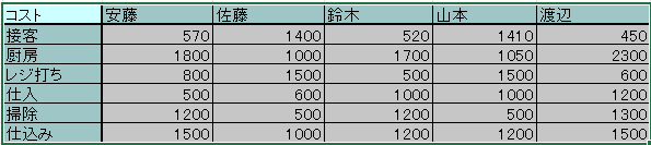../_images/input_select_range.png