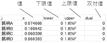 ../_images/output_lower_upper_dual.png