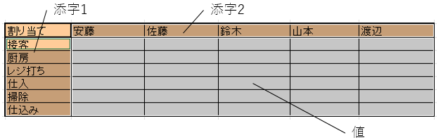 ../_images/output_selected_index_value.png