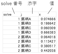 ../_images/output_solve_index.png