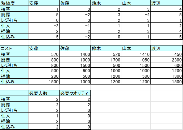 ../_images/sample_all_input.png