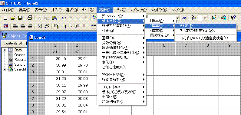 図3.2:2標本の場合のt検定の選択