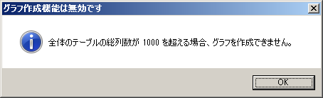 Visual Mining Studio $B%9%/%j!<%s%7%g%C%H(J