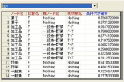 CPT の出力機能