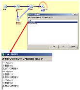 パラメータ毎実行