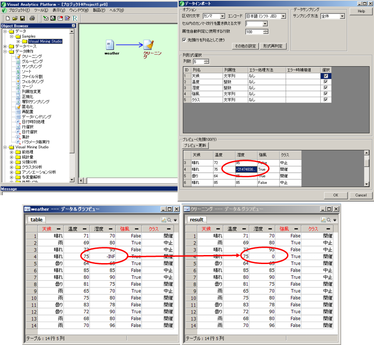 $B7gB;CM=hM}$NJQ99(B