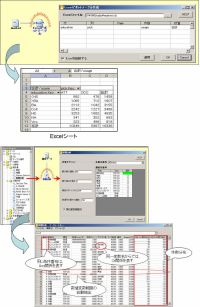 Excel$B%T%\%C%H%F!<%V%k(B $B724VHf3S5!G=(B