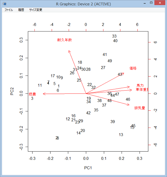図10