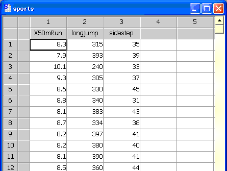 図5.x.1 データの準備