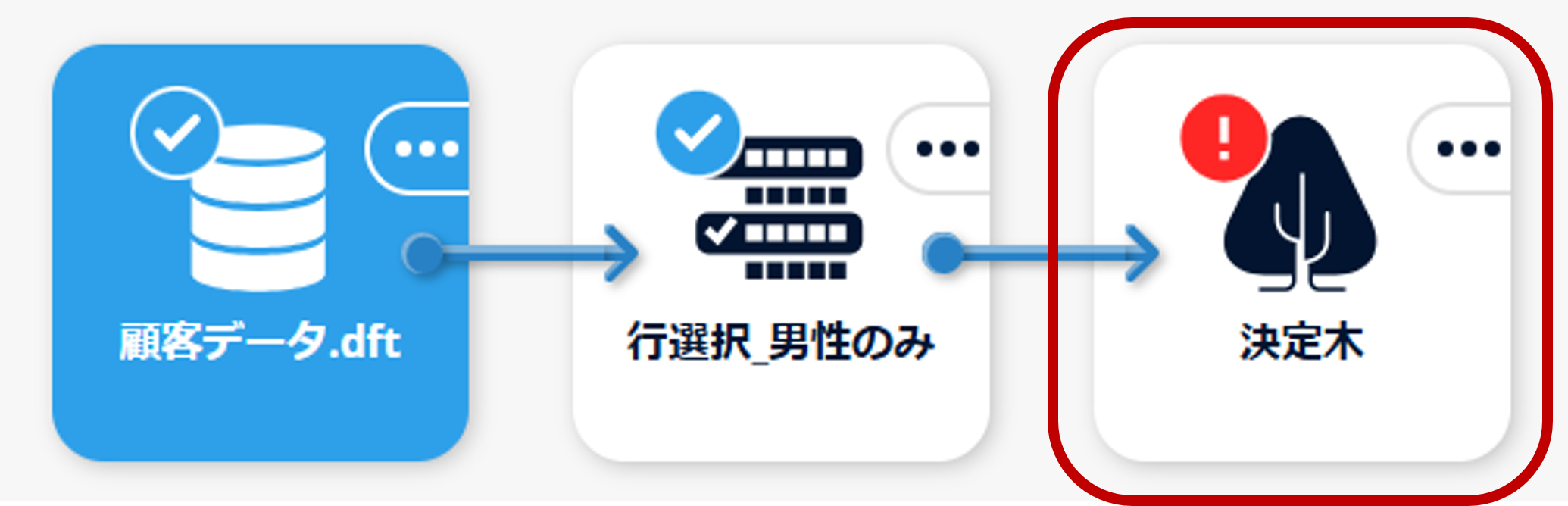failed_fow_closeMsg.png