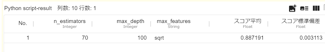 Alt text