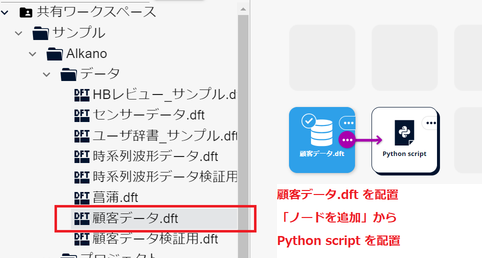シナリオ配置