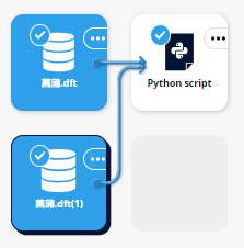 2入力1出力