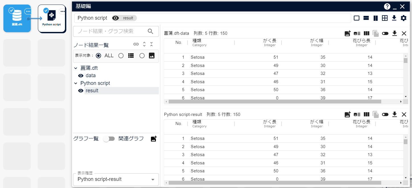 Python Script 結果