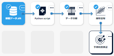 基本フローノード5