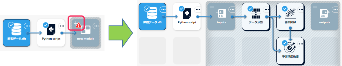 モジュール開く