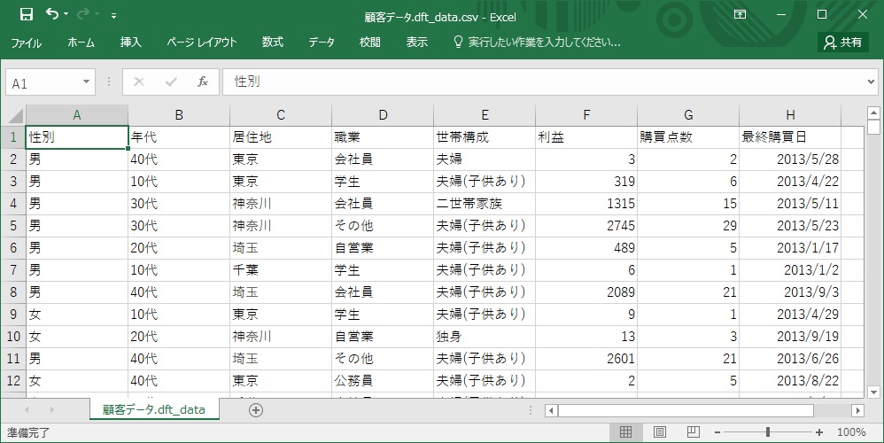 CSVファイル表示j