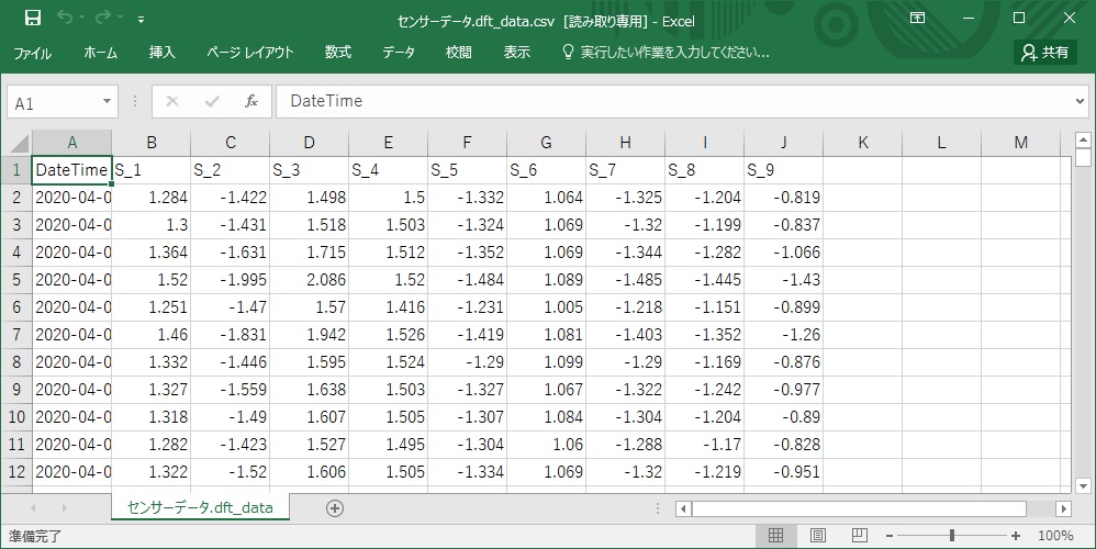 CSVファイル表示j