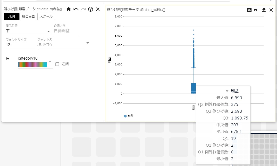 グラフダイアログ