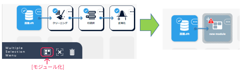 モジュール化する