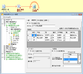 <strong>VAP</strong> 表出力設定画面