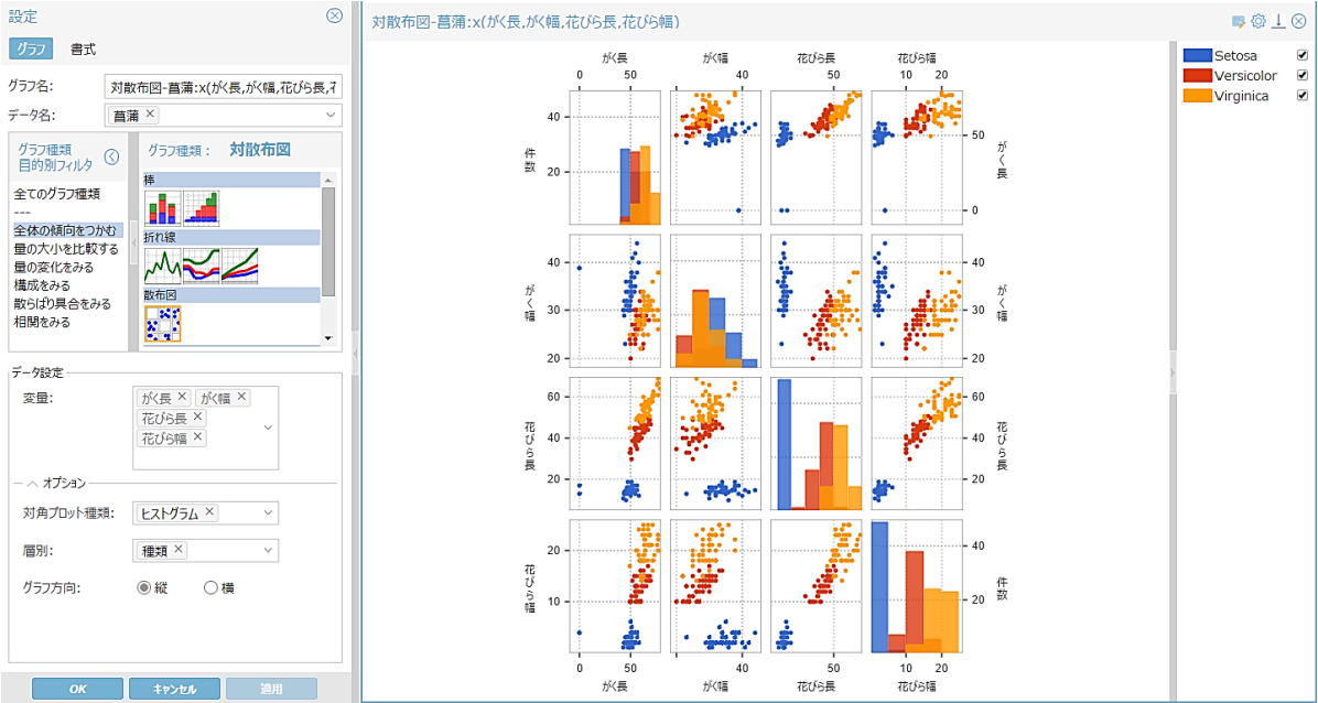 VMStudio 新バージョン 8.3 をリリースいたしました！ -- データマイニングツール Visual Mining Studio ...