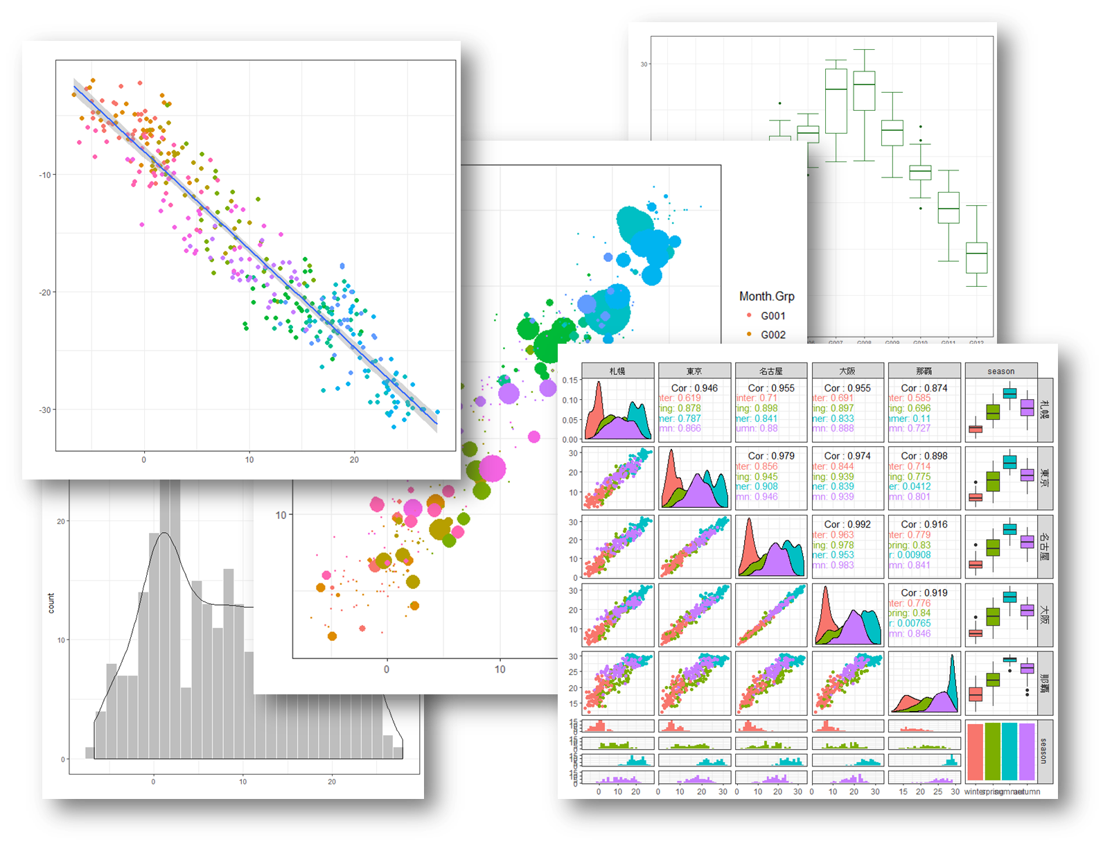 Visual R Platform ver.1.4 新機能紹介 - 株式会社NTTデータ数理システム